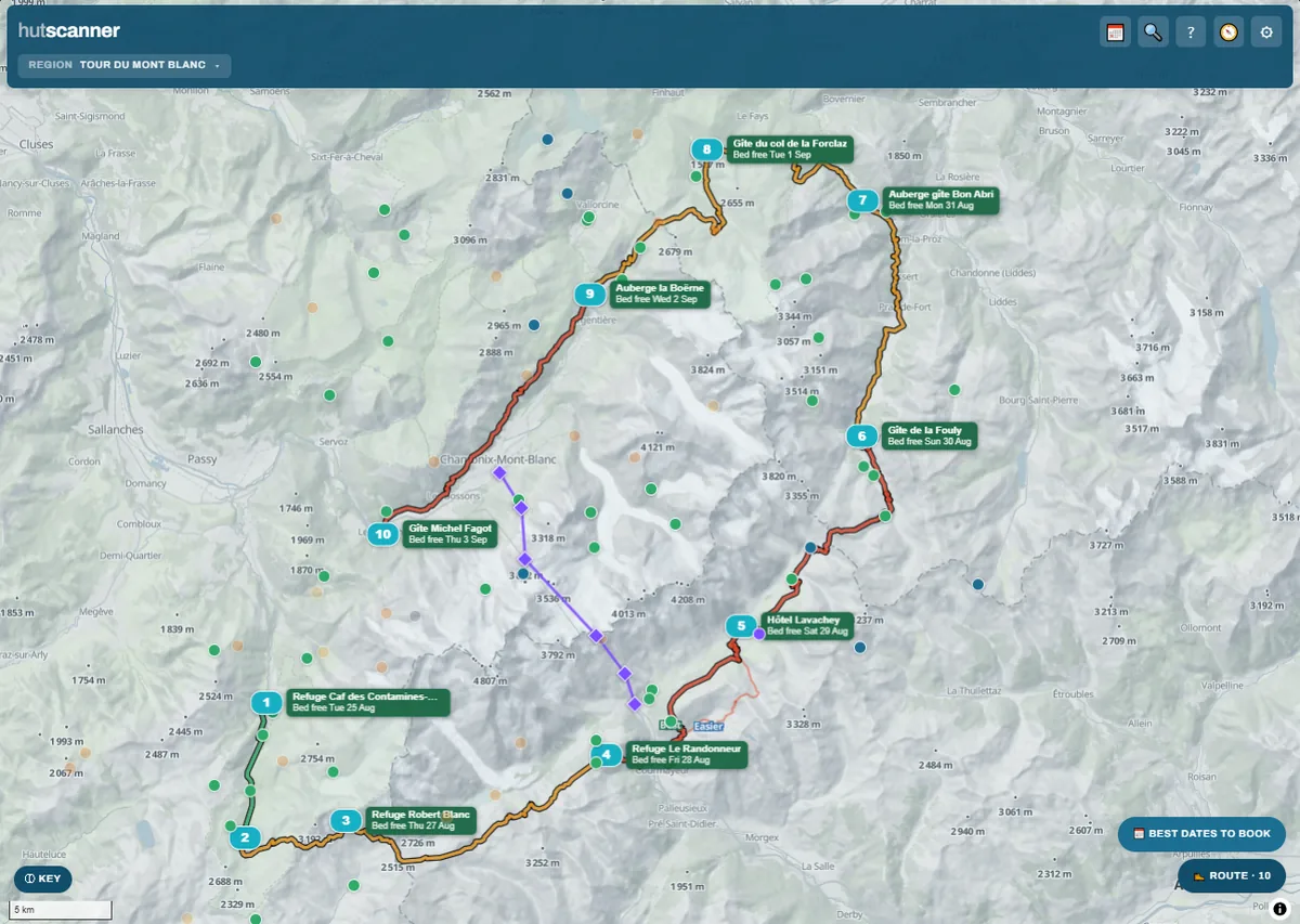 The HutScanner planner showing a Tour du Mont Blanc itinerary, with huts coloured by whether they have space